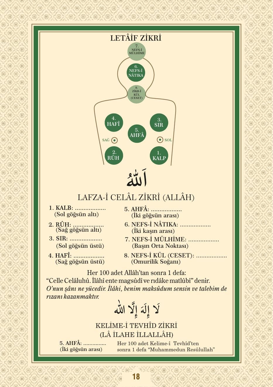 Nakşibendî Dersi Sayfa 19